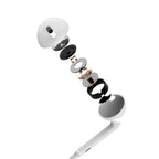 Recci REP-L07 Hi-Fi Ses Kaliteli 3.5mm Kulakiçi Kulaklık Beyaz