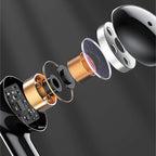 Recci REP-W42 Bounty Hunter Serisi TWS Kulak İçi Bluetooth v5.2 Kulaklık Gold